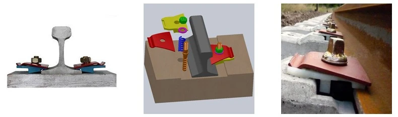 Spring Blade Fastening