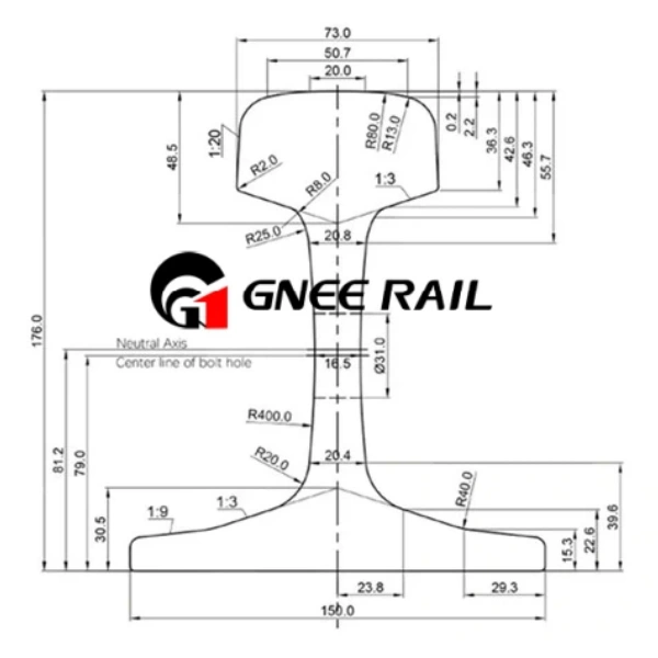 Rail Clamp -Rail Fastening System Rail Clamp -Rail Fastening System