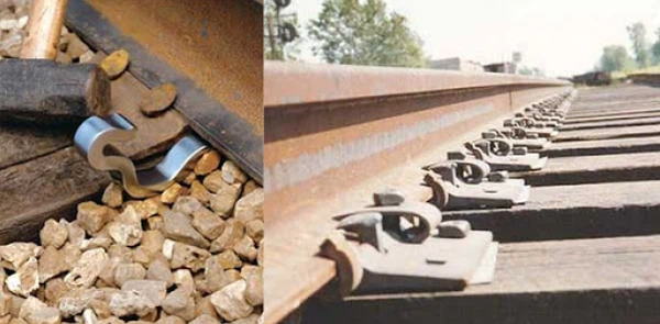 rail fixing rail fixing