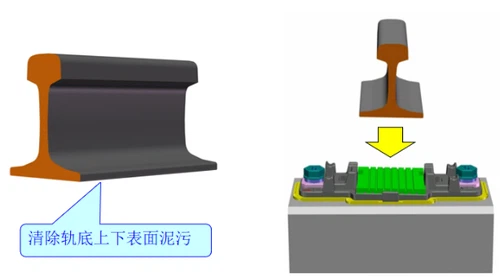 steel rail steel rail