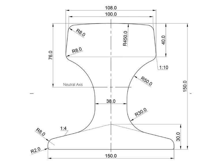QU100 rail QU100 rail