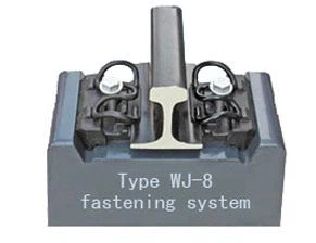 Type Wj-8 High Speed Fastening System